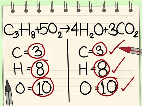 2 × 2 = 4. (1 × 2) + (2 × 1) = 4. 4 = 4, yes. A balanced chemical equation often may be derived from a qualitative description of some chemical reaction by a fairly simple approach known as balancing by inspection. Consider as an example the decomposition of water to yield molecular hydrogen and oxygen. This process is represented ...